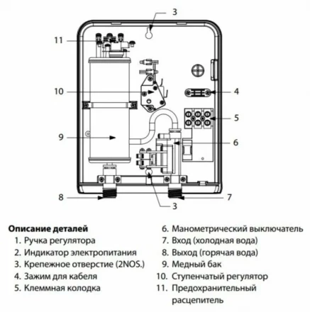 Водонагреватель STIEBEL ELTRON DDH 6 электрический проточный 236385