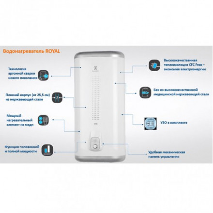 Водонагреватель Electrolux EWH 100 Royal