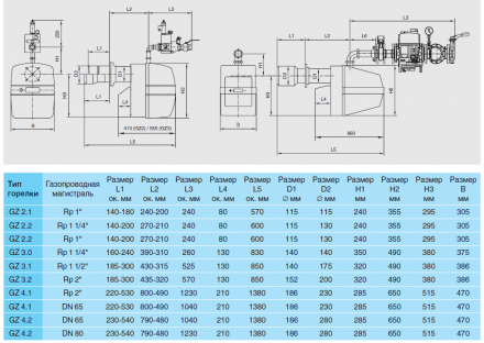 Buderus Logatop GZ 3.1-3176 Газовая двухступенчатая горелка 260-435кВт D150мм