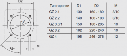 Buderus Logatop GZ 3.1-3176 Газовая двухступенчатая горелка 260-435кВт D150мм