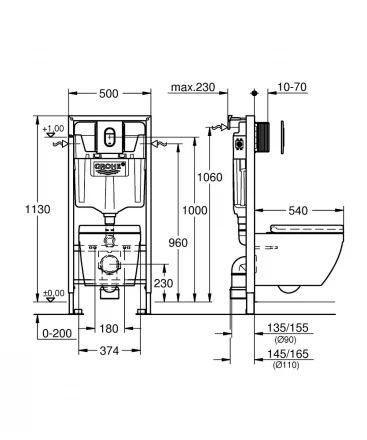 Grohe Rapid SL 36501000 Комплект 5в1 подвесной унитаз, инсталляция, сиденье с микролифтом, панель смыва Arena Cosmopolitan, шумоизоляция