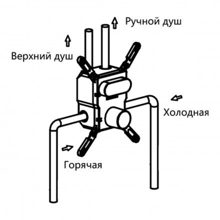Vincea VSFW-4I212RCH Душевой комплект