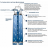 Grohe Blue 40412001 Сменный фильтр для водных систем (2600 литров)