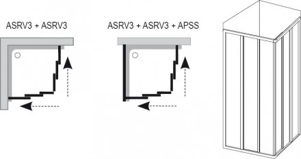Душевой угол Ravak Supernova ASRV3-75 15V30102Z1