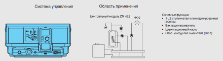 Buderus Logamatic 4211 Система управления для напольных отопительных котлов &quot;Exp&quot; без MEC2