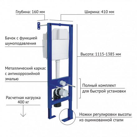 BERGES АТОМLine 40338 410 инсталяция для унитаза кнопка хром
