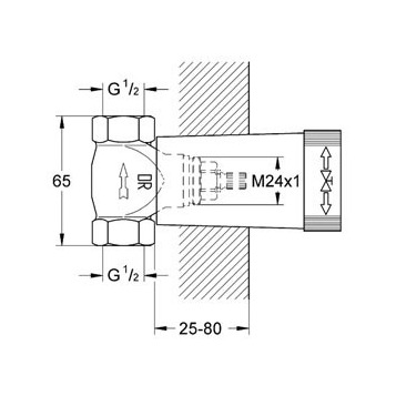 Grohe 29800000 Скрытая часть вентиль для душа
