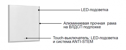 Roca Aneto 812362000 Зеркало 60х85