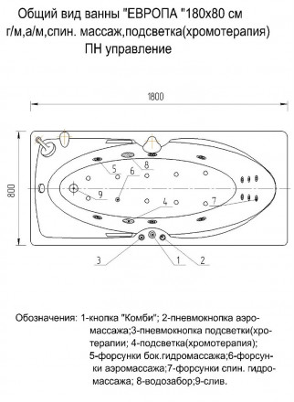 Aquatek Европа 180x80 Акриловая ванна без гидромассажа