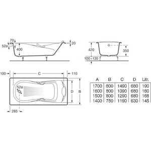 Roca Haiti 150x80 2332G000R Чугунная ванна с противоскользящим покрытием