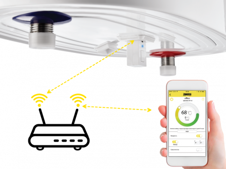 Zanussi ZCH/WF-01 Smart Wi-Fi Модуль съёмный управляющий