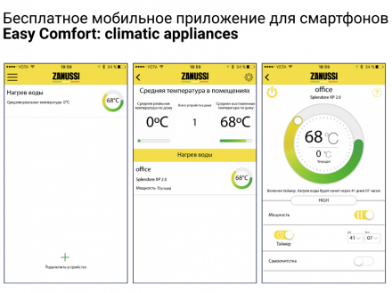 Zanussi ZCH/WF-01 Smart Wi-Fi Модуль съёмный управляющий