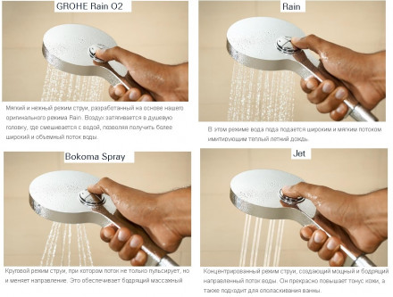 Grohe Power and Soul 130 27734000 Душевой гарнитур