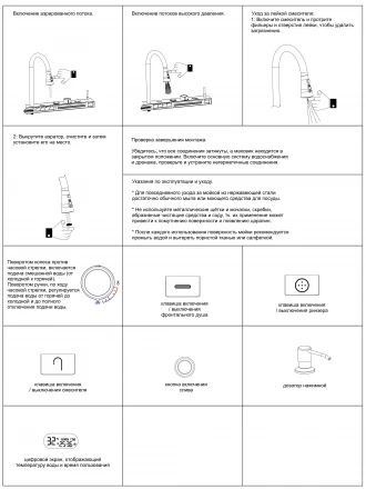 ПРОФСАН PSM-9942ST Мойка многофункциональная
