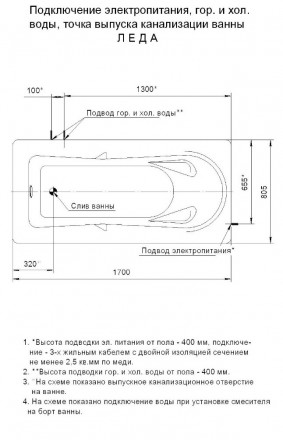 Aquatek Леда 170x80 Акриловая ванна без гидромассажа