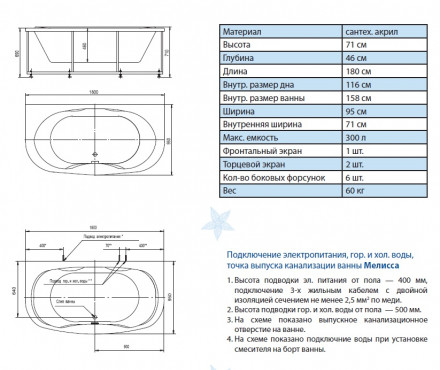 Aquatek Мелисса 180x95 Акриловая ванна с гидромассажем