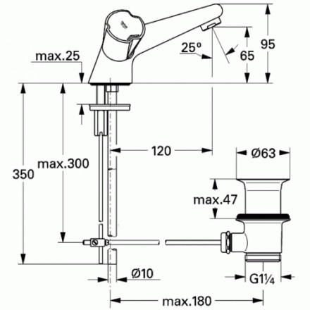 Grohe Costa L 21390001 смеситель для раковины