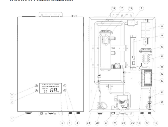 Skif 5 12. Электрический двухконтурный настенный котел Thermex Tesla 12-24 Wi-Fi. Котел Термекс электрический 12 КВТ схема подключения. Электрический настенный котел Thermex Grizzly 5-12 Wi-Fi. Электрический котел Thermex Tesla 6-12 Wi-Fi.