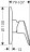 Hansgrohe Logis 71606000 Смеситель для душа (внешняя часть)