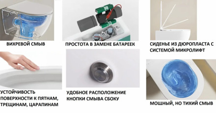 Ceruttispa NAUTILUS Pulse CT10200 Унитаз с функцией импульсного смыва