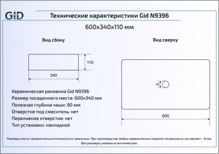 Ceramalux 9396 раковина