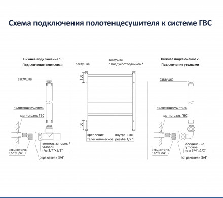 Aquatek Вега П7 500х600 мм полотенцесушитель водяной, подключение нижнее